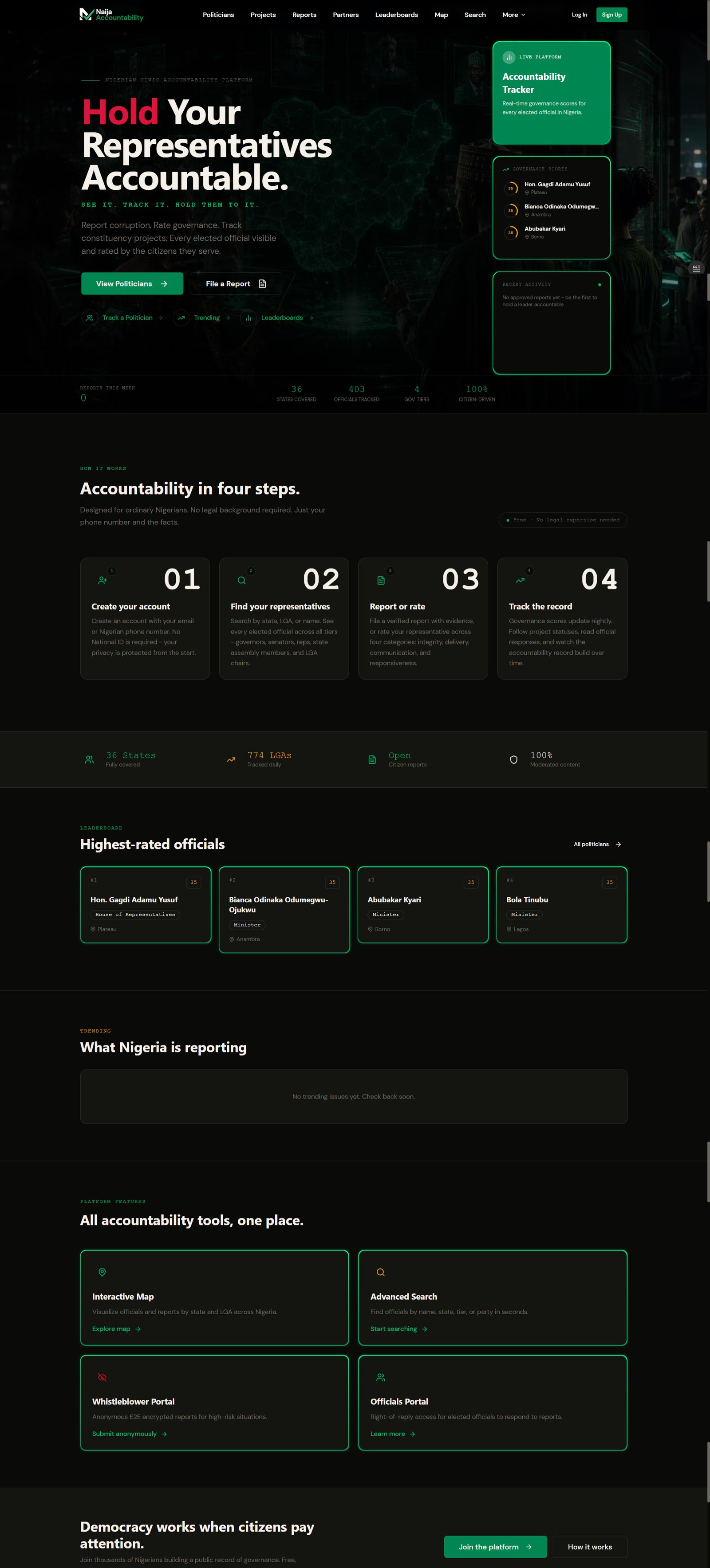 The Naija Accountability homepage on desktop, headlined Hold Your Representatives Accountable with a live accountability tracker panel